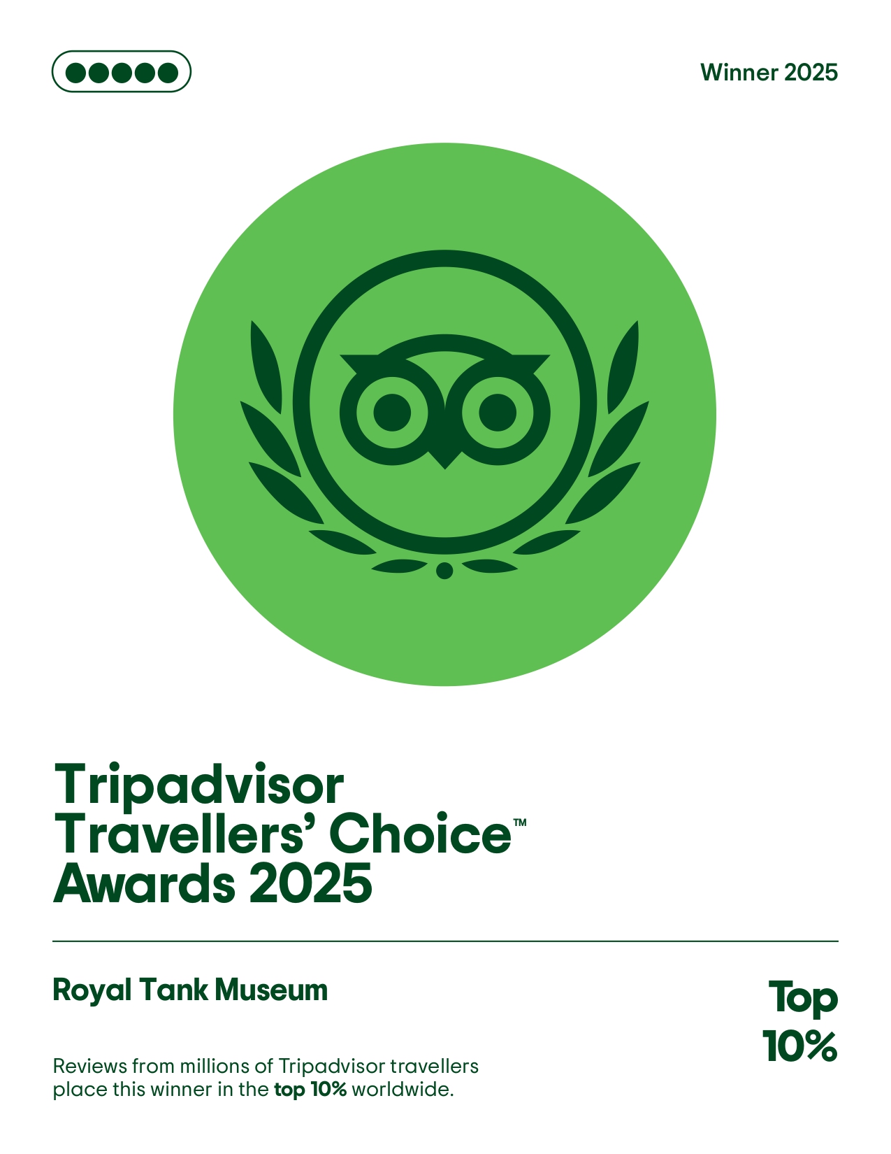 The Royal Tank Museum Named Tripadvisor Travelers’ Choice Awards Winner for 2025